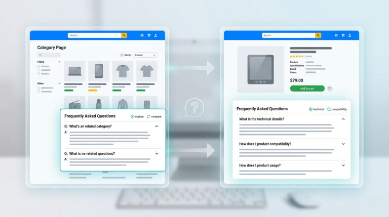 Ilustração gerada por IA de como criar FAQs realmente úteis para sua loja virtual, mostrando seções de perguntas frequentes em uma página de categoria (esquerda) e uma página de produto (direita) para melhorar a experiência do cliente.